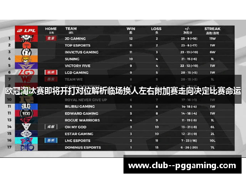 欧冠淘汰赛即将开打对位解析临场换人左右附加赛走向决定比赛命运