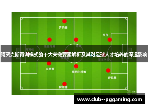 阿贾克斯青训模式的十大关键要素解析及其对足球人才培养的深远影响