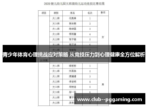 青少年体育心理挑战应对策略 从竞技压力到心理健康全方位解析