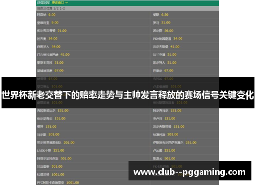 世界杯新老交替下的赔率走势与主帅发言释放的赛场信号关键变化