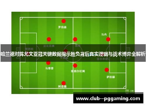 哈兰德对阵尤文亚冠关键数据揭示胜负背后真实逻辑与战术博弈全解析