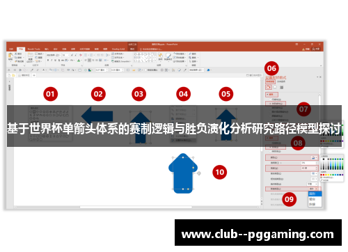 基于世界杯单箭头体系的赛制逻辑与胜负演化分析研究路径模型探讨