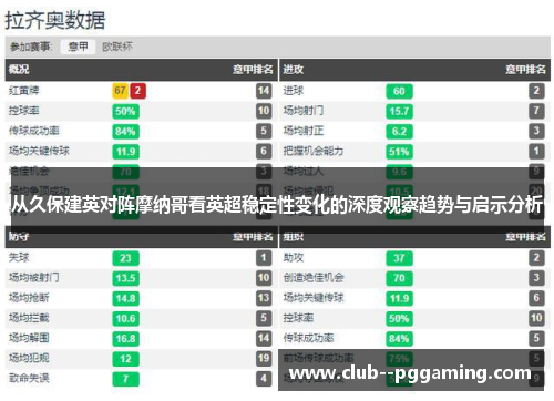 从久保建英对阵摩纳哥看英超稳定性变化的深度观察趋势与启示分析