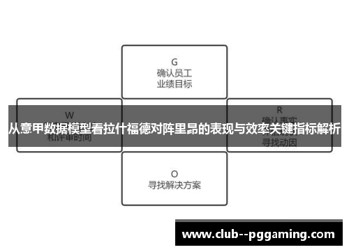 从意甲数据模型看拉什福德对阵里昂的表现与效率关键指标解析