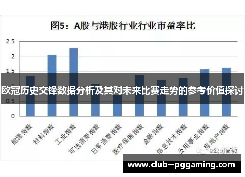 欧冠历史交锋数据分析及其对未来比赛走势的参考价值探讨
